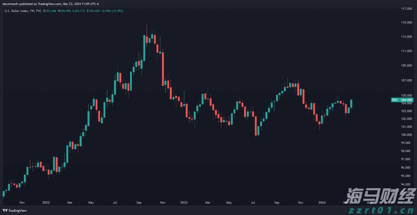 世界首例！广东医生将基因编辑猪肺移植到人体
