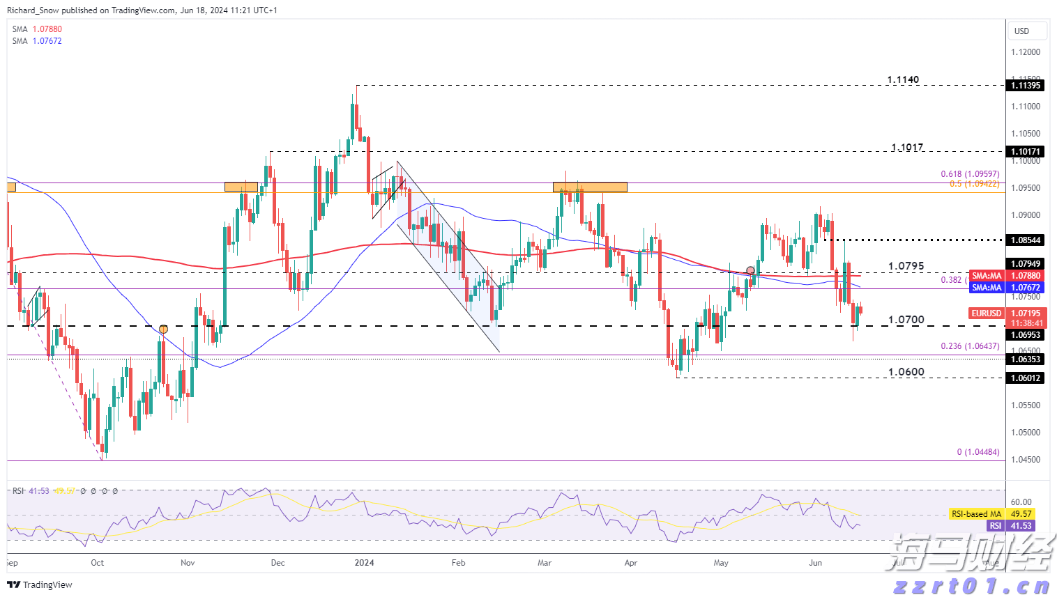 “秋冻”“贴秋膘”有讲究！专家回应秋季养生热门话题